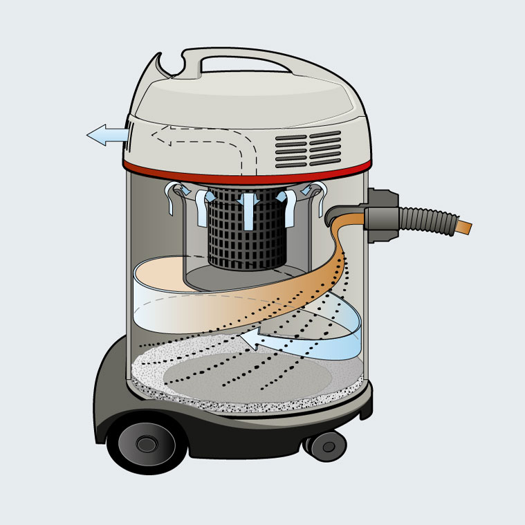 Nass/Trockensauger Ketos 81/2 K mit 80 Liter Kunststoffkessel und 2 Motoren