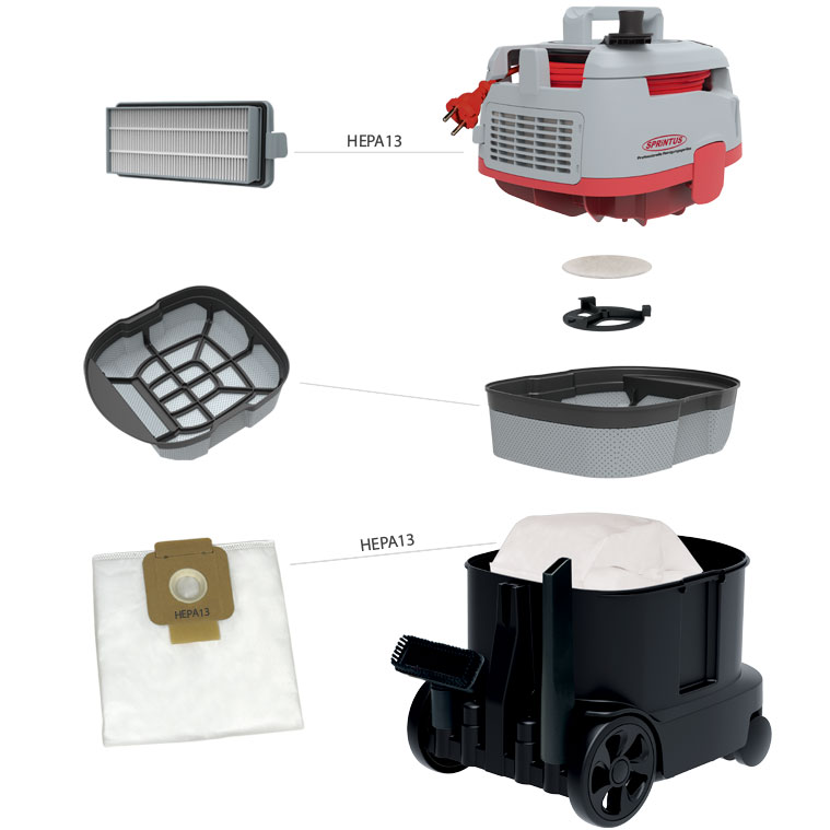 Sprintus ERA EVO Staubsauger